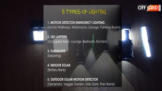 House Lighting for OFF THE GRID
