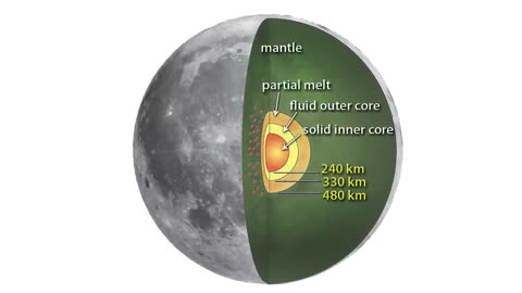 Shaking Up Other Worlds: Are Earthquakes a Universal Phenomenon?