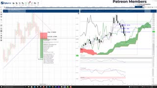 Harmony (ONE) Cryptocurrency Price Prediction, Forecast and Technical Analysis - Sep 22nd, 2021