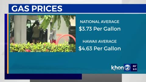How Russia's invasion impacts gas prices in Hawaii