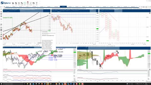 Polkadot (DOT) Cryptocurrency Price Prediction, Forecast, and Technical Analysis - Nov 18th, 2021