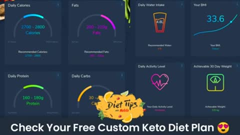 ￼￼￼￼ Custom Keto Diet (view mobile