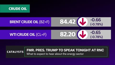 What a Trump presidency means for Big Oil and energy stocks