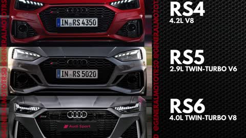 AUDI RS Models - 2021 Audi - GMD Motors