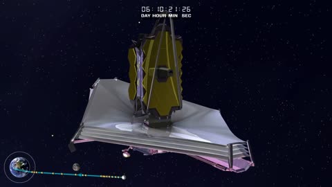 The James Webb Space Telescope And Mission