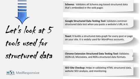 Top Tools Used for Structured Data