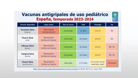 Se busca la inoculación universal - Dra Maria Julia Martinez Albarracin