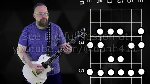 Pt. 2 The Perfect Scale for Oliver Anthony's "Rich Men North of Richmond" #MusicTheory #GuitarLesson