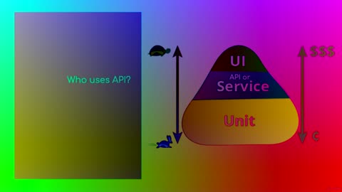 1. Что такое API DMA