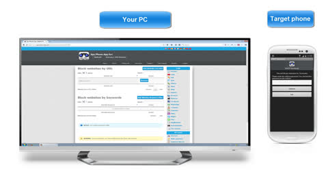 Spapp Monitoring Block Websites