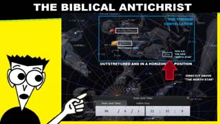 Part 04 - Rev 04 - ANTICHRIST FOR DUMMIES