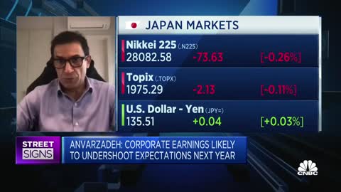 Strategist explains why he thinks the Bank of Japan is committing a major policy error