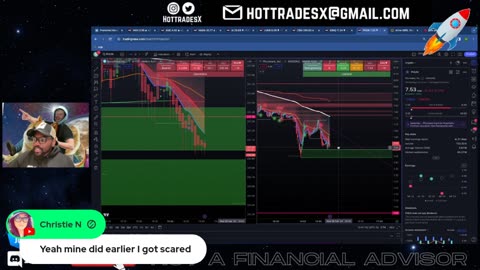 Day Trading Live - Stock Market Live