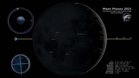moon hemisphere 2020 southern phase by HBN
