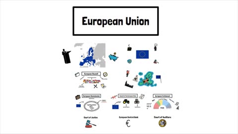 The European Union: United We Stand, BUT How Does it Work? ( You Won't Believe This!)