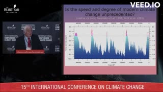 Ian Plimer, a Geologist's View of Climate Change at Heartland Institute Climate Conference, 2023