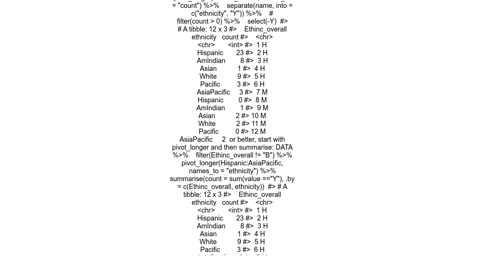 Conditional dplyrsummarize of a dataframe in R