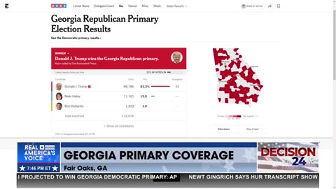 Results Come in from Georgia