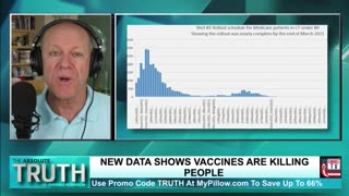 Whistleblower data is undeniable proof COVID vax is killing people