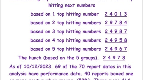 Maryland Pick Five Evening Next BallNumbers as of 10/12/2023.