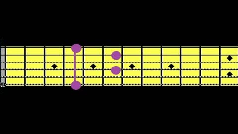 Angelfood Cake - [Guitar Chords]