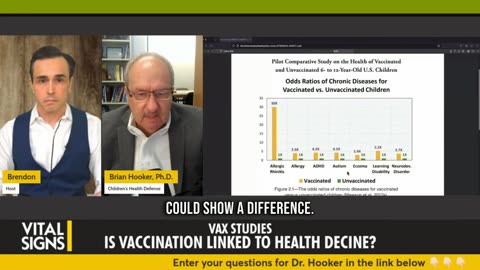 Data Study of the Health Vaccinated vs Unvaccinated