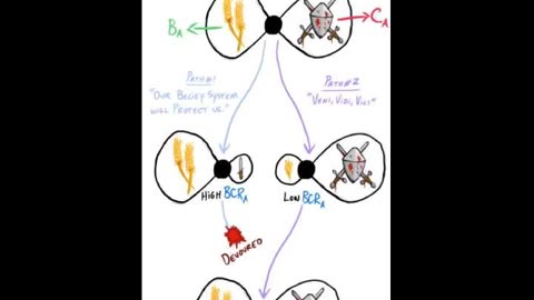 Softwar: A Novel Theory on Power Projection by Jason Lowery - Audio Part 11 of 31