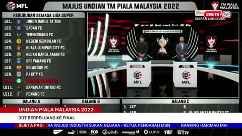 7 OKTOBER 2022 – BERITA PAGI – UNDIAN PIALA MALAYSIA 2022 ; JDT BERPELUANG KE FINAL