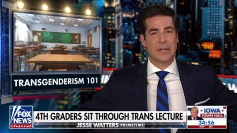 Transgenderism 101