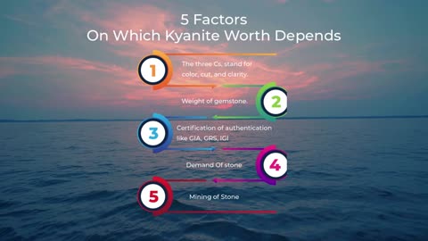 Factors on which Kyanite worth depends