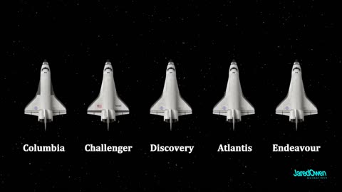 How did the Orbiter Vehicle work? (Space Shuttle)