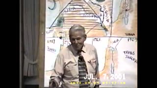 Dr Ruckman, The Jewish Nation, 2001