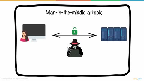 introduction to cyber security