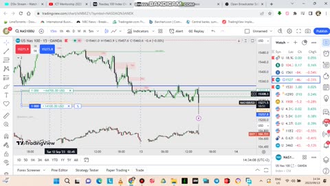 TRADING CPI NAS100 *FUNDAMENTALS*