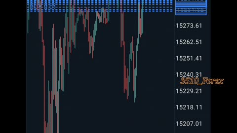 TRADING NAS100