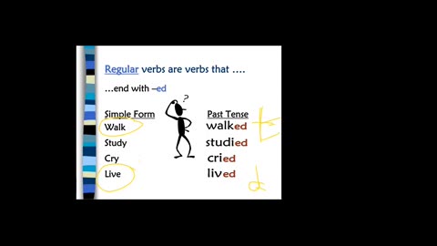 D6 simple past tense