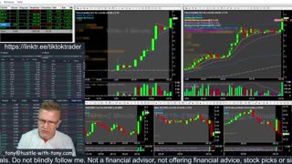 LIVE DAY TRADING | Trading Premarket and the Open | S&P 500, NASDAQ, NYSE |