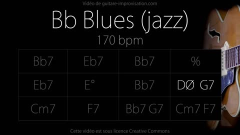 Bb Blues (Jazz/Swing feel) 170 bpm : Backing Track