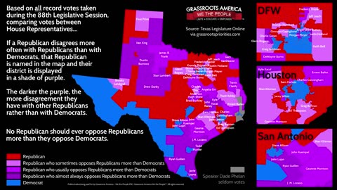 Grassroots Priorities Data Explanation