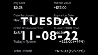 Risk Management Strategy - Option Trading CISCO (CSCO) for 30% Profit in one day off my signals