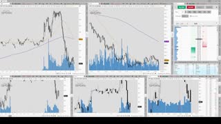 Day Trading 2022/09/02 Friday Evening