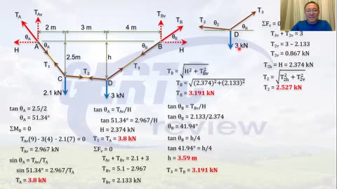 Engineering Mechanics - pt14.2