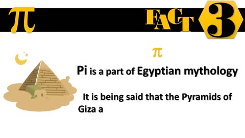 Interesting Facts about Pi π | World of Maths #mr know24. #arslandogar35