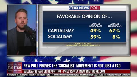 OH NO: New Poll Proves the ‘Socialist’ Movement is Not Just a Fad