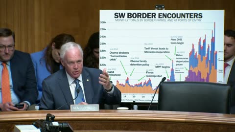 Senator Ron Johnson in Homeland Security and Governmental Affairs Committee Hearing 4.18.24