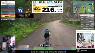 FBT Pain Cave - Zwift - Tapering Sesh