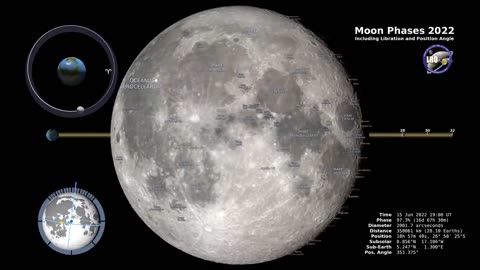 Moon phases latest Nasa video