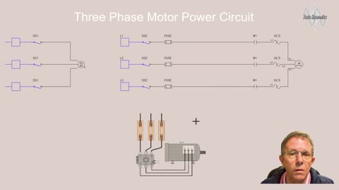 3PH Motor Power Circuit