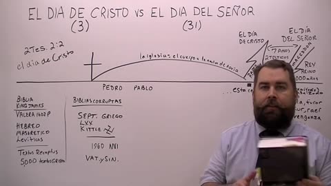 El Día de Cristo vs El Día del Señor