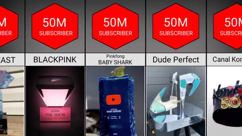 All Types Youtube Play Button | Comparison
